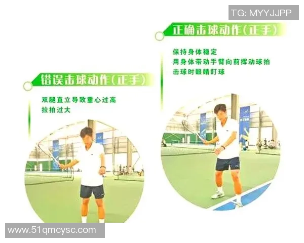 网球新手必读：快速掌握基础技巧与实用训练方法指南