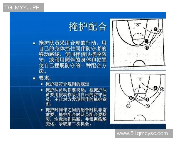 北京篮球队区域防守战术解析及其对比赛胜负的影响分析 北京篮球队区域防守战术解析及其对比赛胜负的影响分析