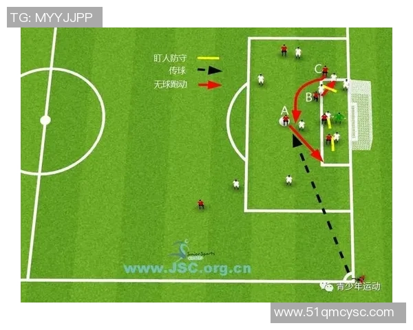 北京足球队阵地战解析：战术布局与球员配合的深度分析