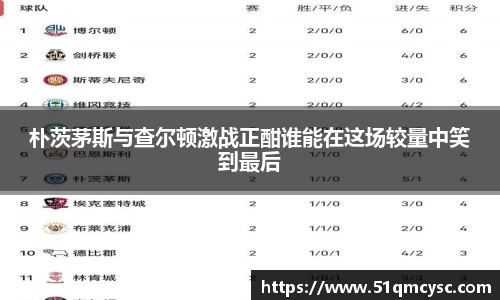 朴茨茅斯与查尔顿激战正酣谁能在这场较量中笑到最后